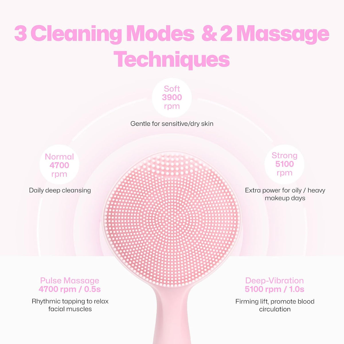 Facial Cleansing Brush with Warming Function & 5 Vibration Speeds