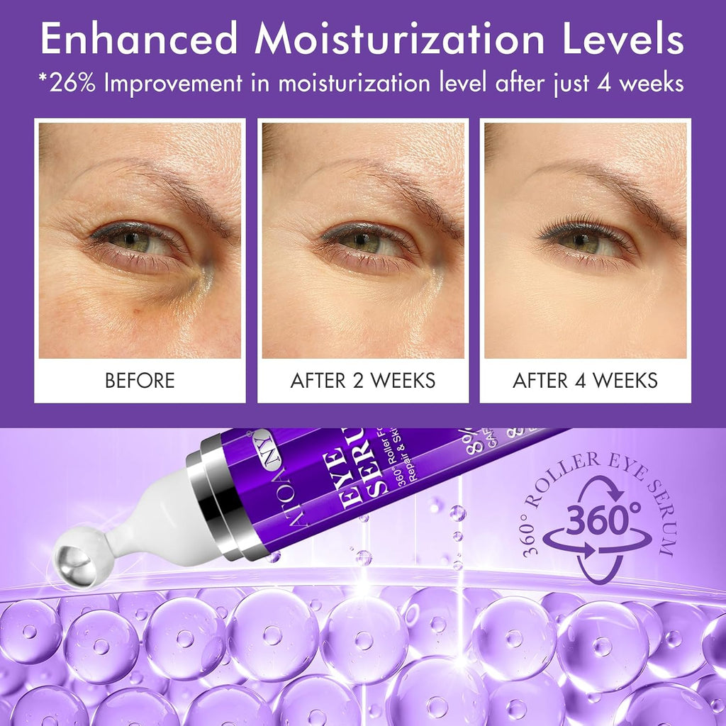 Eye Treatment Serum - 8% Caffeine & Retinol, Hyaluronic Acid, Niacinamide, Peptides - Cream for Dark Circles, Puffy Eyes, Fine Lines - 360° Eye Roller Massage Ball Included, 0.5 Fl. Oz