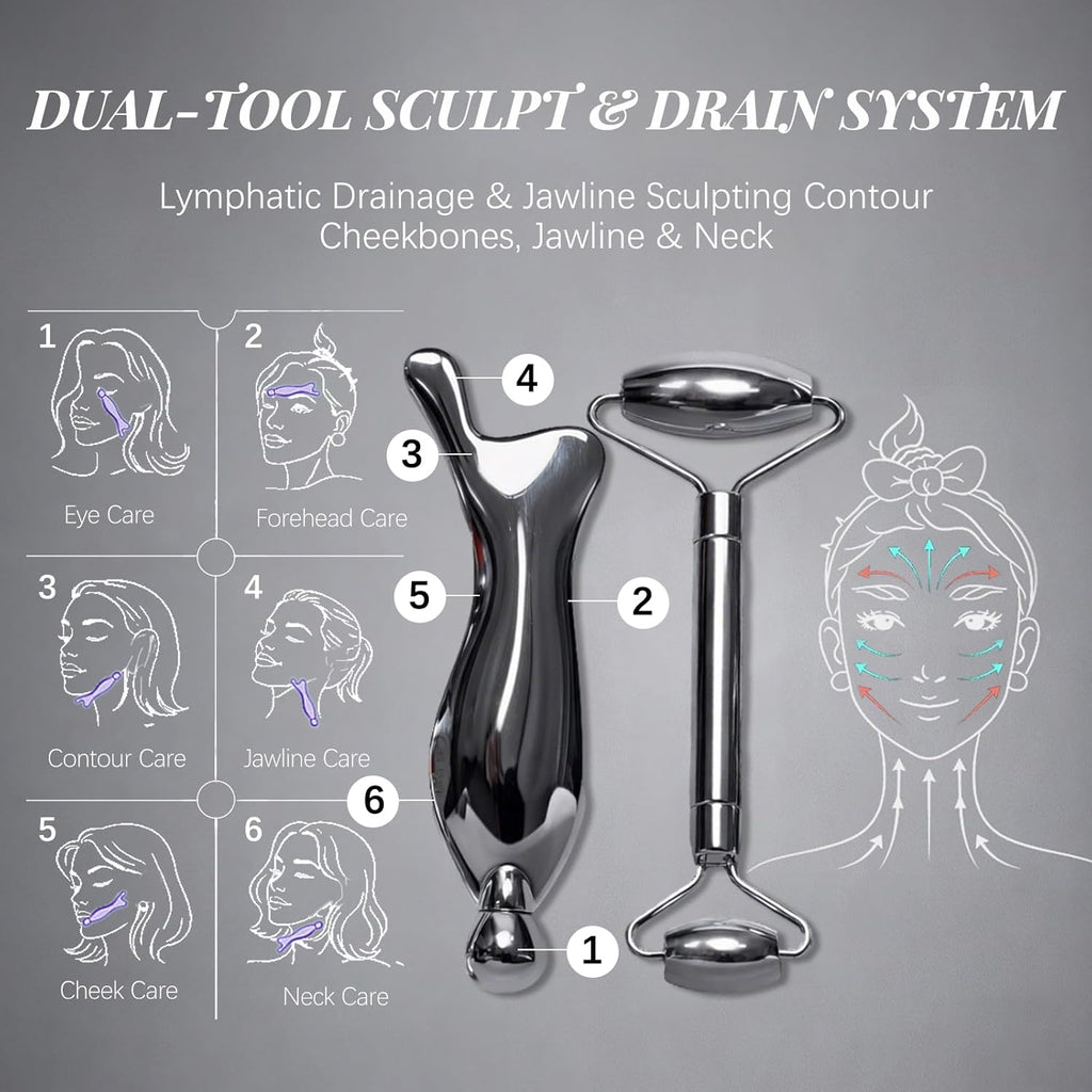 303 Stainless Steel Face Roller Set with Metal Gua Sha Facial Tool– Face Massager Tool for Lymphatic Drainage & Sculpting, Ice Face Roller & Guasha Tool for Face, Eye Roller Self Care Gifts for Women
