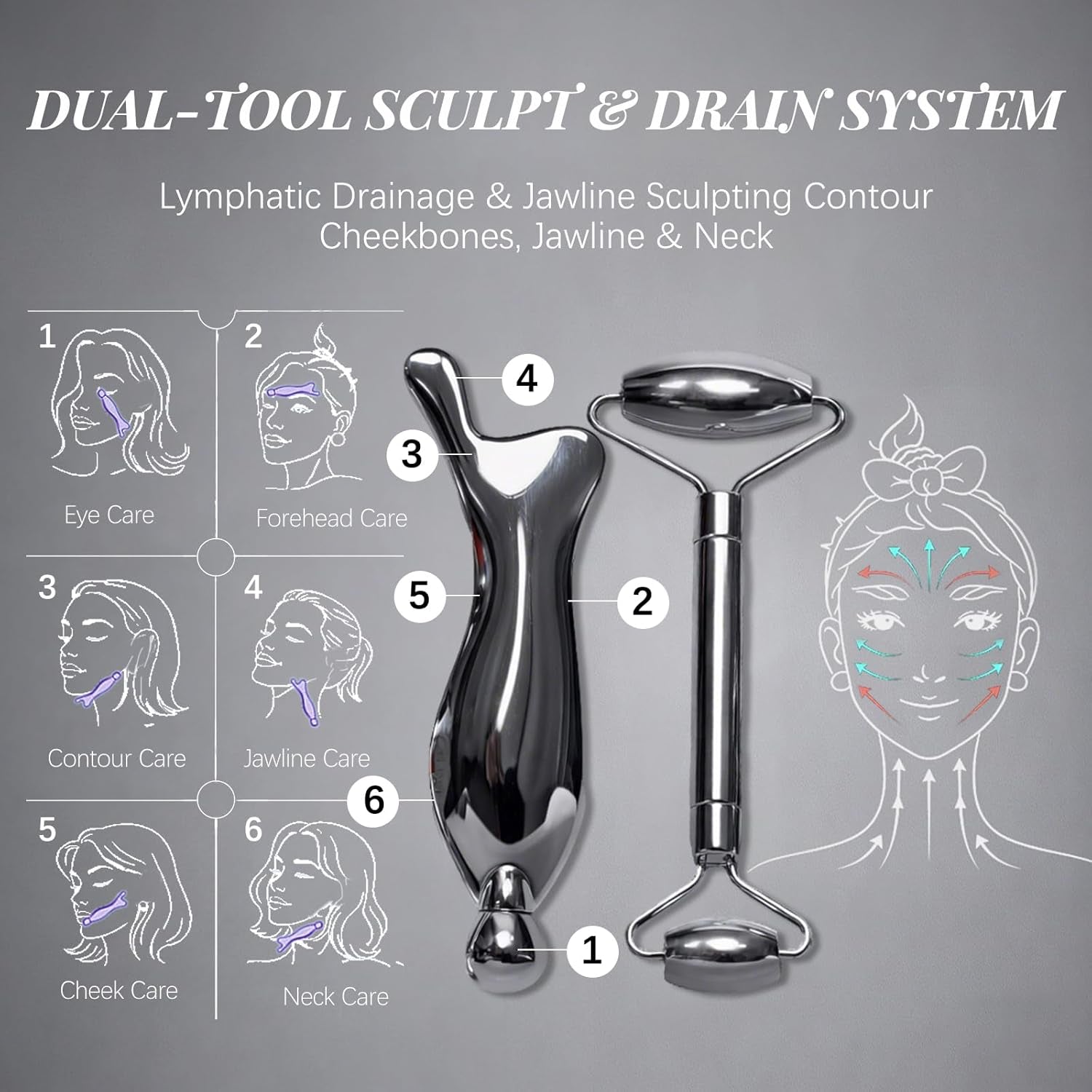 303 Stainless Steel Face Roller Set with Metal Gua Sha Facial Tool– Face Massager Tool for Lymphatic Drainage & Sculpting, Ice Face Roller & Guasha Tool for Face, Eye Roller Self Care Gifts for Women