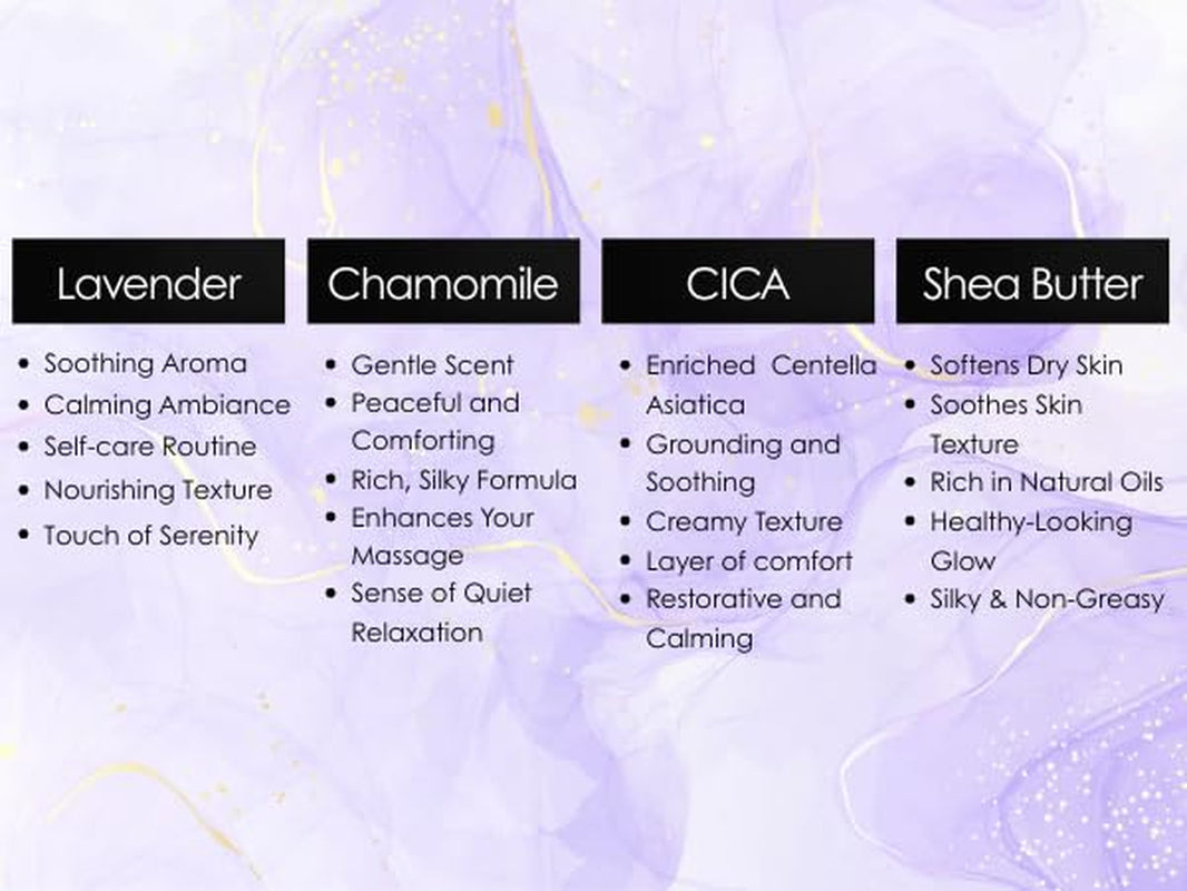 Lavender + Chamomile + CICA Cream Lotion 4 Fl Oz - Calming, Soothing, Relaxing, Hydrating.